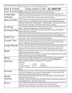 Preschool Is Fun Planning Activities: All About Me Lesson Plan All About Me Activities For Preschoolers Lesson Plans, All About Me Preschool Curriculum, All About Me Lesson Plans Preschool, All About Me Topic, Pre K Lesson Plans, September Lessons, All About Me Preschool Theme, Me Preschool Theme, All About Me Preschool