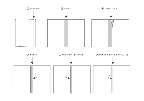 How To Sew Flat-felled Seam by Darts & Notches #pdfpattern #sewing Felled Seam, Bra Sewing Pattern, Fashion Dream Job, Flat Felled Seam, Bra Sewing, Sewing Tips, Sewing Project, How To Sew, Dream Job