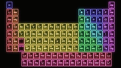 This colorful neon lights periodic table wallpaper shines brightly with a subtle glow. Contains the number, symbol, and name of each element. Periodic Table Hd 4k, Periodic Table Aesthetic Wallpaper, Neon Periodic Table, Periodic Table Wallpaper, Neon Science, Table Wallpaper, Pull Workout, Periodic Table Poster, Outfits Juveniles