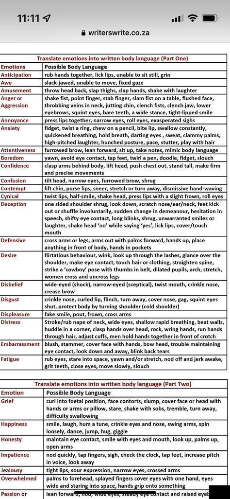 Annoyed Body Language Writing, How To Write Annoyance, Annoyed Writing Prompts, Internal Conflicts For Characters, How To Show Annoyance In Writing, How To Write Angry Scenes, How To Write Anger, Writing Embarrassment, Anger Prompts