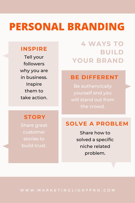 Personal Branding Post Ideas, Personal Brand Worksheet, Personal Brand Inspiration, How To Build A Personal Brand, How To Create A Personal Brand, How To Brand Yourself, Branding Yourself, Personal Branding Ideas, What Is Personal Branding