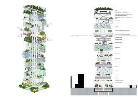 Building Connection, Vertical City Concept, Green Skyscraper, Skyscraper Concept, Green Building Architecture, Condominium Architecture, Green Tower, System Architecture, Vertical City