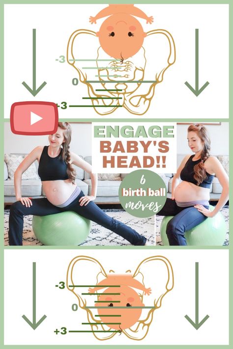 Labor And Delivery Exercises, Birthing Ball During Labor, Yoga Ball Labor Inducing, Third Trimester Ball Stretches, Maternity Ball Exercises, Yoga Ball For Labor Induction, Ball Excersises For Labor, Induce Labor With Exercise Ball, Yoga Ball Exercises To Induce Labor