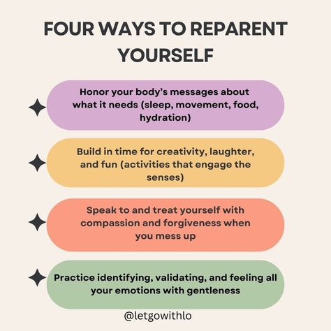 It can often be challenging to know how to act as our own most loving parent when that behavior may not have been modeled for us when we were young. Here are some examples of how to reparent yourself. The main goal is to be your own best friend and cheerleader, treating yourself the way you probably treat everyone else in your life. Find small ways to be gentle, patient, and compassionate to yourself - even though it may feel awkward or uncomfortable at first. Looking for more tips and s... How To Parent Yourself, How To Be Gentle, How To Treat Yourself, How To Reparent Yourself, Reparent Yourself, Parent Yourself, Be Your Own Best Friend, Childhood Wounds, Mother Wound