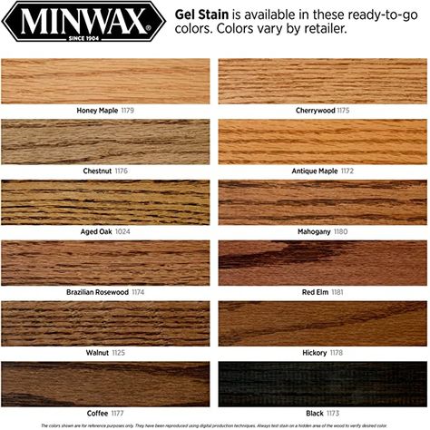 Minwax 66020000 Gel Stain, quart, Aged Oak - Household Wood Stains - Amazon.com Wood Gel Stain, Stained Front Door, Minwax Wood Stain, Stained Wood Trim, Minwax Gel Stain, Minwax Colors, Minwax Stain Colors, Solid Stain, Glamour Home