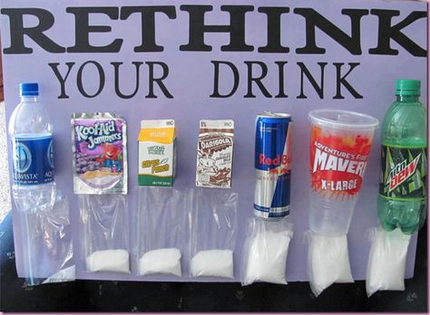 Sugar In Drinks, Rethink Your Drink, How Much Sugar, Health Fair, Health Class, Stem Challenge, Fair Projects, E Mc2, Science Fair Projects