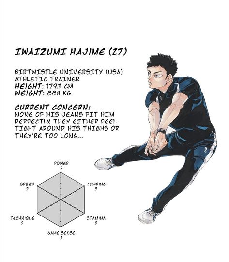 Iwaizumi Hajime Athletic Trainer, Iwaizumi Hajime X Y/n, Timeskip Iwaizumi, Iwaizumi Hajime (27) Athletic Trainer, Iwaizumi Hajime Timeskip, Iwazumin Hajime, Iwaizumi Hajime Icon, Hajime Iwaizumi, Iwaizumi Hajime