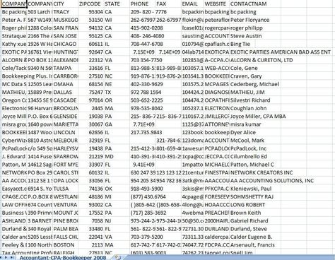 #Accountantsemaillist contain all the USA accountant full contact details. If you want to reach account then you can use this accountant database. This mailing list will help you to reach the company or personal accountant. You will get in this list all the certified accountant full name, address, email address, phone etc information that you can use to reach them via mail or call. Website Company, Bulk Email, Email List Building, Contact List, Business Contact, Business Emails, Name Ideas, Email Account, Marketing Online