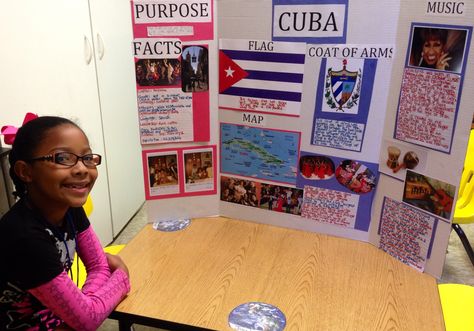 International Project Presentation (Cuba) Cuba School Project Ideas, Cuba Country, Monster Theme Classroom, Presentation Ideas For School, Poster Boards, Country School, Teaching Geography, Monster Theme, Presentation Ideas