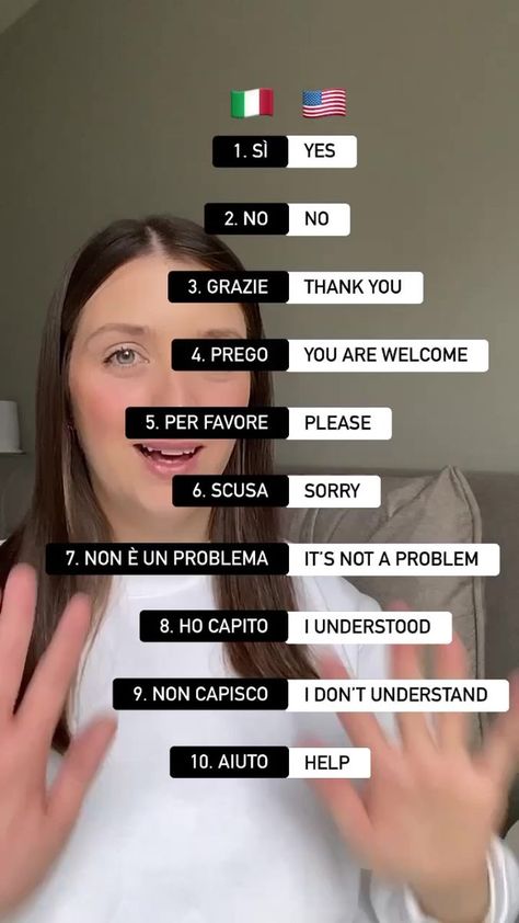 Beautiful Italian Words, Italian For Beginners, Italian Learning, Italian Women Style, Milan Travel, English Today, Italian Grammar, Italian Cookie Recipes, Language Apps