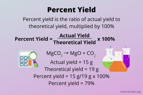 Percent Yield Formula and Definition Percent Yield Chemistry, Parts Of The Mass, Molar Mass, Chemical Equation, Chemical Reactions, Organic Chemistry, Deep Cleansing, Chemistry, Physics