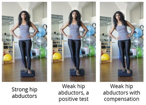 Abductor Exercises, Hip Abductor Exercises, Pilates Studios, Pilates At Home, Physical Therapy Exercises, Gluteus Medius, Pilates Body, Hip Hip Hooray, Psoas Muscle