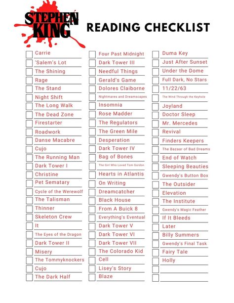 Stephen King Reading Challenge, Top 100 Books To Read, Stephen King Reading List, Stephen King Checklist, Book Checklist Reading, Book Suggestions Reading Lists, Stephen King Books List, Books Checklist, Book Bucket List