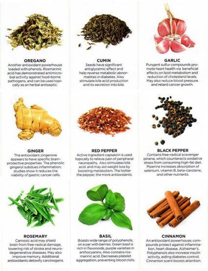 Health tips ,9 Powerful Healing Herbs and Spices | Inspirational Quotes - Pictures - Motivational Thoughts |Quotes and Pictures - Beautiful Thoughts, Inspirational, Motivational, Success, Friendship, Positive Thinking, Attitude, Trust, Perseverance, Persistence, Relationship, Purpose of Life Muscle Gain, Herbs For Health, Spices And Herbs, Healing Food, Herbs And Spices, Healing Herbs, Medicinal Herbs, Fitness Nutrition, Herbal Medicine