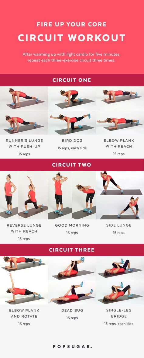 Fire Up Your Core Circuit Workout Core Circuit Workout, Core Circuit, Workout Morning, Workout Fat Burning, Workout Man, Ab Core Workout, Popsugar Fitness, Circuit Workout, Lower Abs