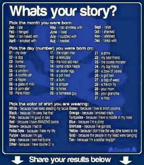 Whats Your Story Game, What Is Your Fantasy Name, Story Scenario Ideas, Character Names For Your Story, What Is Your Name Funny, Whats Your Name Game Funny, Pov Story Ideas, What Should My Story Be About, What Would Your Name Be