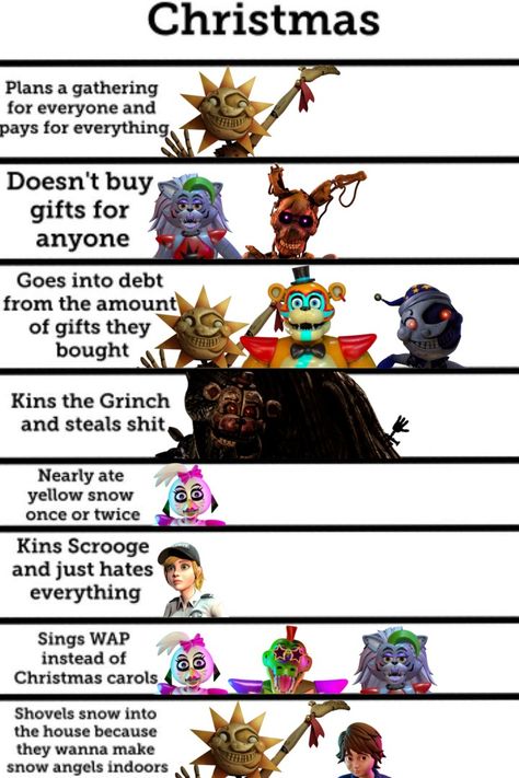 Fnaf Sb Headcanons, Sams Fnaf, Fnaf Sb Oc, Fnaf Headcanons, Security Breach Oc, Fnaf Ocs, Funny Fnaf, Fnaf Meme, Fnaf Oc