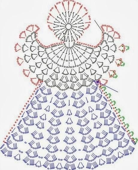 Crochet Ornaments Free Pattern, Crochet Angel Pattern, Crochet Angels, Crochet Snowflake Pattern, Crochet Angel, Crochet Xmas, Crochet Christmas Decorations, Crochet Ornaments, Crochet Snowflakes