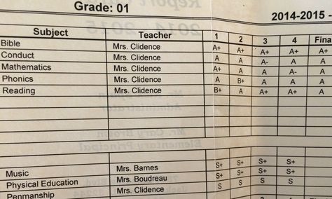 Report card finally made it! #allAaverage #superproudofourgirl #fccs #secondgradehereshecomes School Report Card, Report Card, Good Grades, First Grade, Phonics, High School, Reading