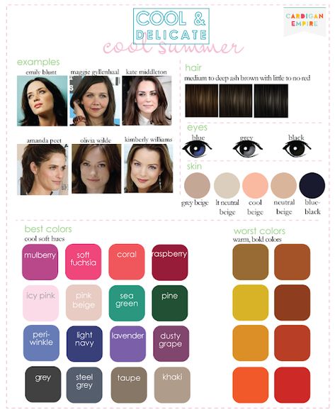 Cool Summer Color Palette Outfits, Cool Summer Color Palette, Color Analysis Summer, Summer Skin Tone, Cool Summer Palette, Dark Summer, Soft Summer Colors, Summer Palette, Olive Skin Tone