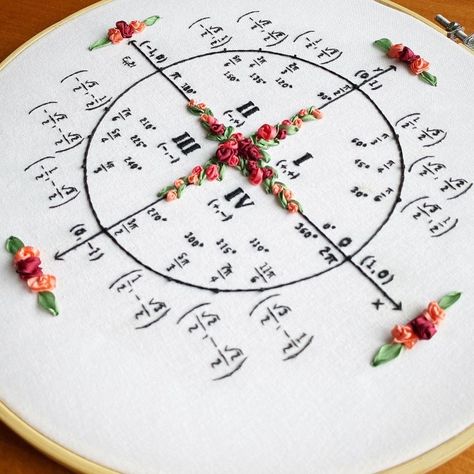 Math Meets Embroidery Math Embroidery Designs, Puzzle Embroidery, Math Embroidery, Unit Circle, Math Meeting, Art Decor Diy, Embroidery Monogram, Space Ideas, Silk Ribbon Embroidery