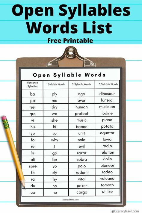 Graphic with open syllables list on a clipboard. Syllables Worksheet, Syllable Types Activities, Open Syllables, Syllables Activities, Closed Syllables, Phonics Chart, English Grammar Notes, Syllable Types, Open Word