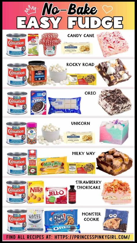 Easy-Peasy No Bake Fudge Recipes Four Ingredient Fudge, Yummy Fudge Recipes, Quick Easy Fudge, Pudding Fudge, Easy Quick No Bake Desserts, Quick Fudge, No Cook Fudge, Fudge Squares, Rocky Road Fudge Recipe