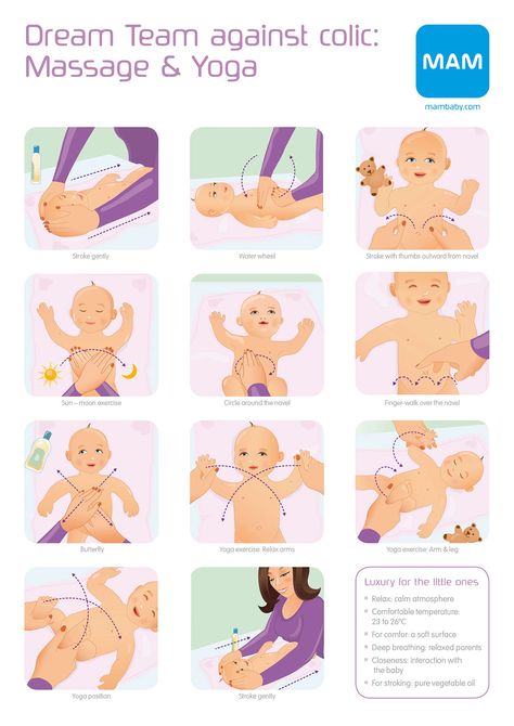 English information sheet about baby massage and baby yoga to relieve colic Massage Bebe, Baby Remedies, Colic Baby, Baby Routine, Baby Fotografie, Baby Information, 3 Month Old Baby, Newborn Baby Tips, Baby Yoga