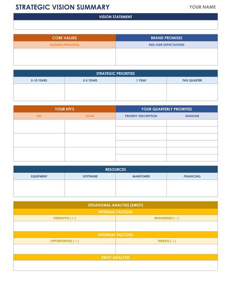 Transition Plan Template, Communication Plan Strategic, Strategic Workforce Planning, Strategic Plan Template, Vision Template, Balance Scorecard Strategic Planning, Strategic Planning Process Goal Settings, Strategic Planning Template, Account Management