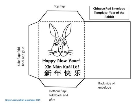 Quick and easy lucky red envelopes to print and color as a craft project for Year of the Rabbit festival. Features a decorated rabbit. Says Happy New Year in mandarin, pinyin, and English. For preschool, kindergarten, and elementary kids. Super simple printables. Traditional red envelopes are used to give gifts of money during the Chinese New Year celebration. Spring festival, lunar new year, multicultural, hong bao, lai see, multicultural, diversity Lunar New Year Red Envelope, English For Preschool, Mandarin Pinyin, Red Envelope Design, Chinese New Year Celebration, Chinese Red Envelope, Chinese New Year Crafts For Kids, Hong Bao, Rabbit Pictures