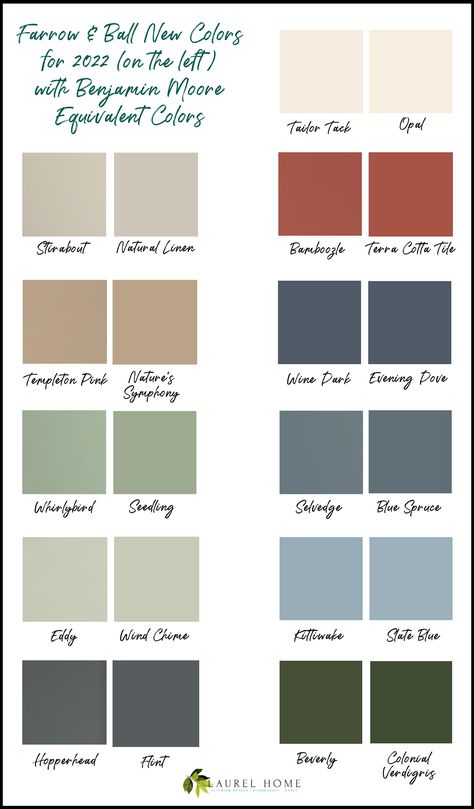 Historic Home Paint Colors, Farrow And Ball Color Schemes, Library Paint Colors, Farrow And Ball Paint Colour Palettes, Farrow And Ball Dining Room, Farrow And Ball Colour Schemes, Fireplace Paint, Farrow And Ball Living Room, Stiffkey Blue