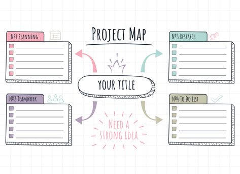 Mind Map Aesthetic Template, Concept Map Ideas, Concept Map Design, Map Mapping Aesthetic, Aesthetic Mind Map Template, Mind Map Template Free Printable, Blank Mind Map, Min Map, Peta Pikiran