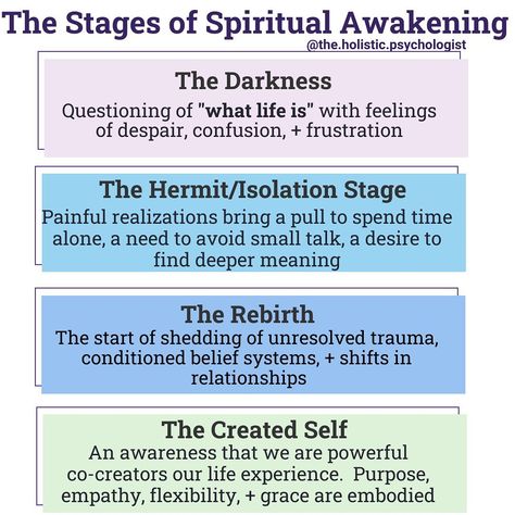 Spiritual Awakening Stages, Dr Nicole Lepera, Nicole Lepera, Holistic Psychologist, Generation To Generation, Spiritual Awakening Quotes, Spiritual Ascension, Spiritual Psychology, Spiritual Awakening Signs