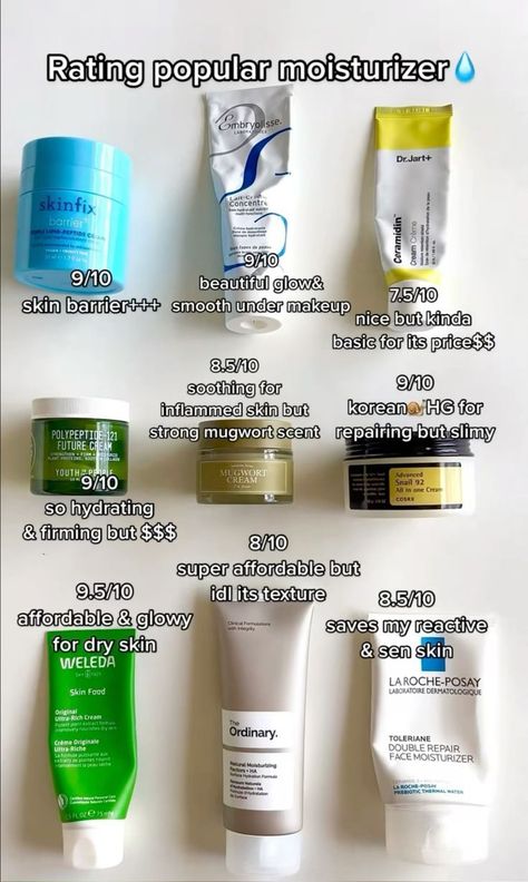 The Best Skin Care Routine Steps for Black, Dry And Damage Skin Moisture For Dry Skin Face, Skincare Dry Skin, Inflammed Skin, The Best Skin Care Routine, Affordable Skin Care Routine, Skin Advice, Serious Skin Care, The Best Skin Care, Best Skin Care Routine