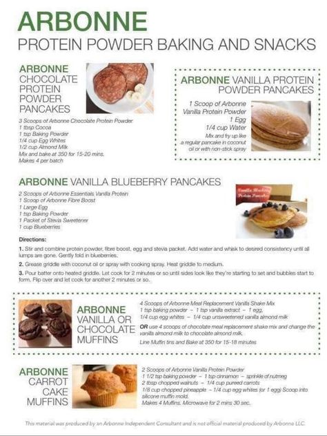 #Arbonne #Protein Powder isn't just for #smoothies!  Check out these clever ways to use our #vegan protein powder #healthyliving Arbonne Breakfast, Arbonne Cleanse Recipes, Arbonne Cleanse, Arbonne Shake Recipes, Clean Nutrition, Pancakes Protein, Baking With Protein Powder, Arbonne Protein, Arbonne Nutrition