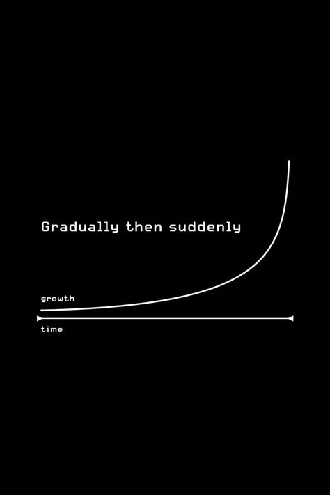 Gradually the suddenly. #growth #minimal #design #time #hustle #motivation #reminder #keepgoing #consistency #persistence #success #wealth #mindset Consistency Quotes, Persistence Quotes, Mindset Quotes Inspiration, Success Motivation Quotes, Minimal Quotes, Hustle Motivation, Quote Success, Wealth Quotes, Financial Motivation