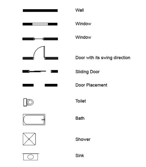 Floor Plan Symbols, Architecture Symbols, Inkscape Tutorials, Architecture Blueprints, 3d Floor Plan, Architecture Drawing Plan, Interior Architecture Drawing, Interior Design Drawings, Interior Design Sketches