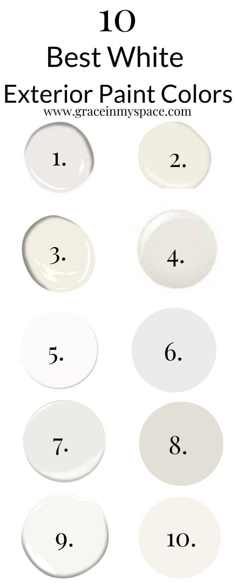 Choosing a white paint for your exterior can be overwhelming. There are hundreds of white paint colors to choose from. So, I've narrowed it down to the top 10 best exterior white paint colors to make it easy! These colors vary in hue and undertone, but are all beautiful, classic and fresh! #fromhousetohaven #whiteexterior #homeexterior #exteriorpaint #exterior #exteriorpainting Sherwin Williams Alabaster Exterior, Paint Colors Home Depot, Best Exterior White Paint Colors, Best Exterior White Paint, Exterior White Paint Colors, White Paint House, Grace In My Space, Behr Exterior Paint, White Exterior Paint Colors