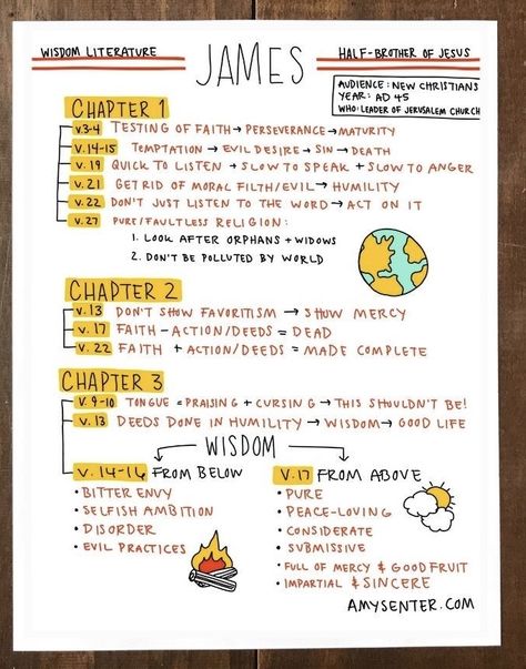 James Chapter 1 Bible Study Notes, Acts Study Guide Bible, Bible Cliff Notes, James Bible Study Notes, Book Of James Bible Study, Character Bible Study, James 2 Bible Journaling, James Bible Study, James Bible Journaling