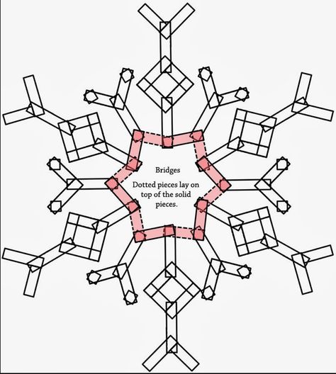 Fused Glass Patterns, Fused Glass Snowflakes, Glass Snowflakes, Last Minute Gift Ideas, Snowflake Template, Nick Nacks, Thermal Heat, Glass Fusion Ideas, Kiln Formed Glass