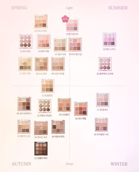 Palettes Dasique.Palettes by season and color type Hijiri Byakuren, Deep Autumn Makeup, Korean Eyeshadow, Highest In The Room, Soft Autumn Palette, Winter Bright, Brand Profile, Autumn Makeup, Spring Light