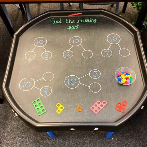 KS1 Team on Instagram: “A few people have asked us how we use @primarystarseducation in the provision...and this is how! Using our tuff trays we set up challenges…” Addition Continuous Provision Year 1, Addition Tuff Tray Ideas, Part Whole Model Year 1 Tuff Tray, Tuff Spot Ideas Year 1, Year 2 Tuff Tray Ideas, Part Whole Model Continuous Provision, Numicon Tuff Tray Ideas, Outdoor Continuous Provision Year 1, Science Continuous Provision Year 1