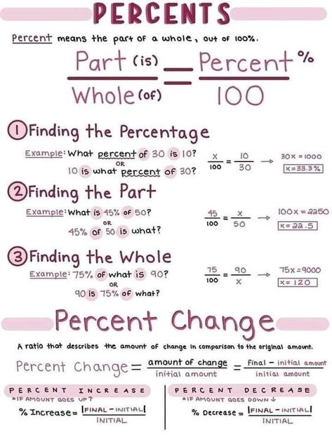 enVision Math Common Core Grade 7 Answer Key Topic 3 Analyze And Solve Percent Problems – Big Ideas Math Answers Composition Worksheet, Percentages Math, Maths Notes, Notes Inspo, Teaching Math Strategies, Note Ideas, Pretty Handwriting, School Study Ideas, Exam Study Tips