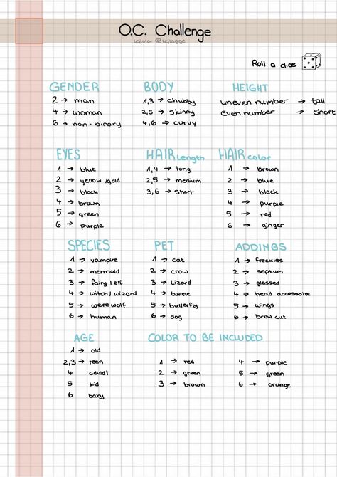 How To Draw The Same Character Multiple Times, Oc Fill Out Sheet Simple, Build An Oc Challenge, Dice Oc Challenge, Roll A Dice Oc Challenge, Build A Character Drawing, Oc Dice Challenge, Dice Drawing Art Ideas, Create Character Drawing Challenge