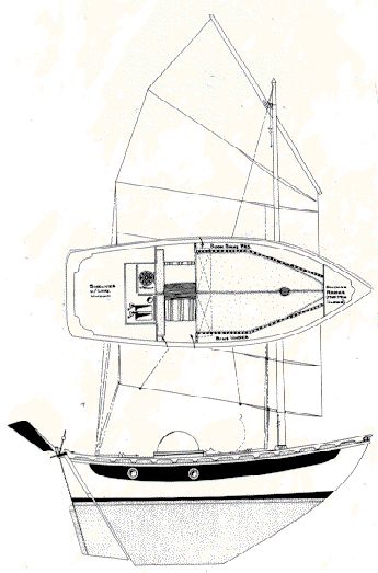 Macgregor 25 Sailboat, Sailboat Parts, Expedition Sailboat, Sailboat Diagram, Herreshoff Sailboats, Wind Vane, Bird Home, Sailing Dinghy, Boat Building Plans