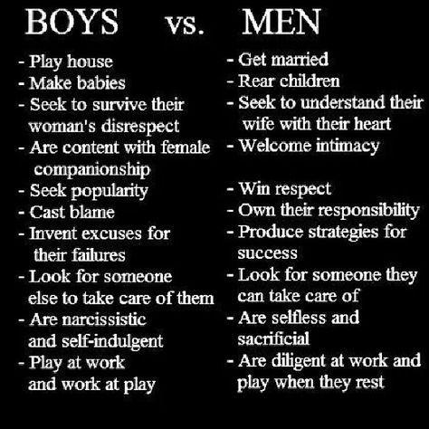 Men Vs Boys, Real Men Quotes, Man Rules, Gentleman Rules, Gentleman Quotes, Gentlemans Club, Man Vs, The Perfect Guy, Men Quotes