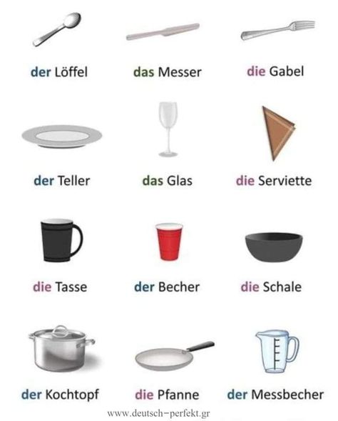 German Phrases Learning, Learning French For Kids, Deutsch Language, German Resources, Study German, German Study, German Phrases, Germany Language, German Grammar