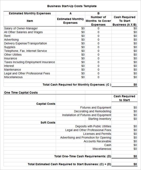 Business Startup Costs Calculator Templates | 7+ Free Docs, Xlsx & PDF Business Budget Template, Startup Business Plan Template, Simple Business Plan Template, Business Budget, Budget Template Free, Business Plan Template Free, Startup Funding, Startup Business Plan, Successful Business Tips