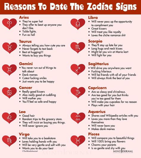 Why you should date these zodiac signs. #zodiactraits #zodiacpersonality #astrology #horoscope #zodiacsign #sunsign #valentinesday God Gives You Signs Quotes, Zodiac Romance, Element Powers, Drawing Kissing, Zodiac Signs As Things, Horoscope Signs Dates, Zodiac Signs Matches, Zodiac Signs Love Matches, Astrology Signs Dates