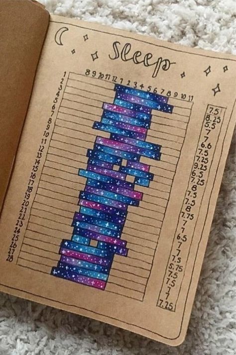 GALAXY DREAMING  Check out these adorable sleep trackers for inspiration in your own bullet journal! Bullet Journal Page, Bullet Journel, Bullet Journal Spreads, Bullet Journal Tracker, Bullet Journal Mood, Bullet Journal Notebook, Dream Journal, Dot Journals, Bullet Journal Themes